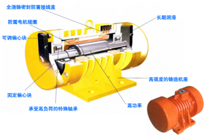 如何正確安裝振動(dòng)電機(jī)？